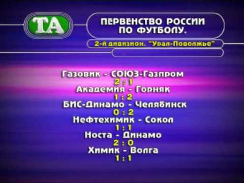 Тюменские новости спорта на Югре (18.08.10)