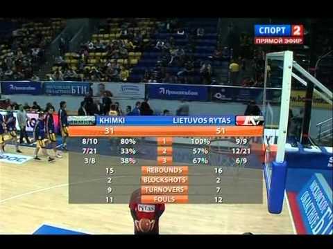 Баскетбол. ВТБ. 1-4. 3 матч. Химки - Летувос Ритас. 21.04.2012.